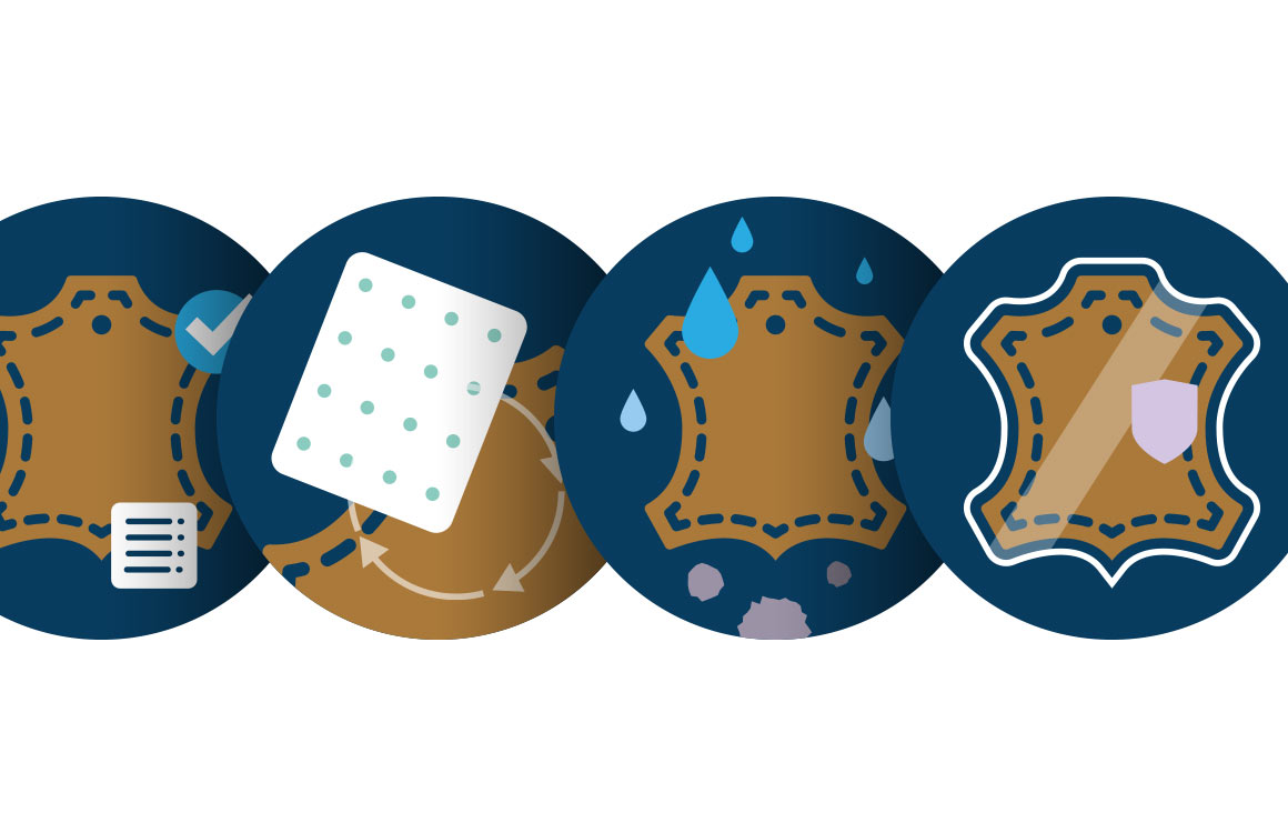 Process icons