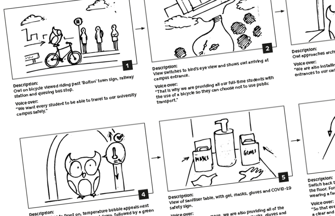 Storyboards